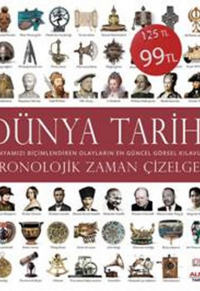 Dünya Tarihi Kronolojik Zaman Çizelgeli