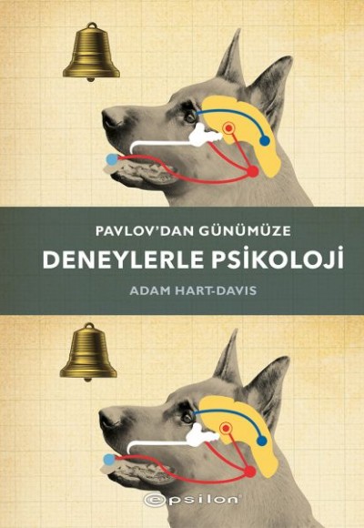 Pavlov'dan Günümüze Deneylerle Psikoloji