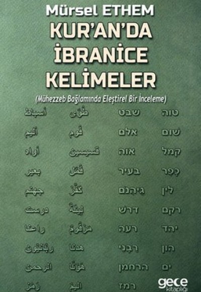 Kur'an'da İbranice Kelimeler