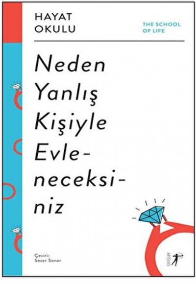 Hayat Okulu - Neden Yanlış Kişiyle Evleneceksiniz