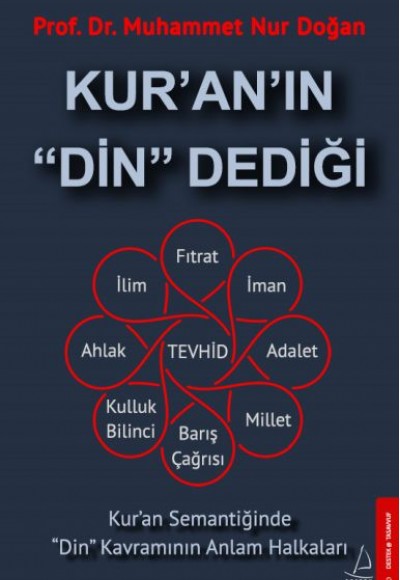 Kur’an’ın "Din" Dediği - Kur'an Semantiğinde "Din" Kavramının Anlam Halkaları