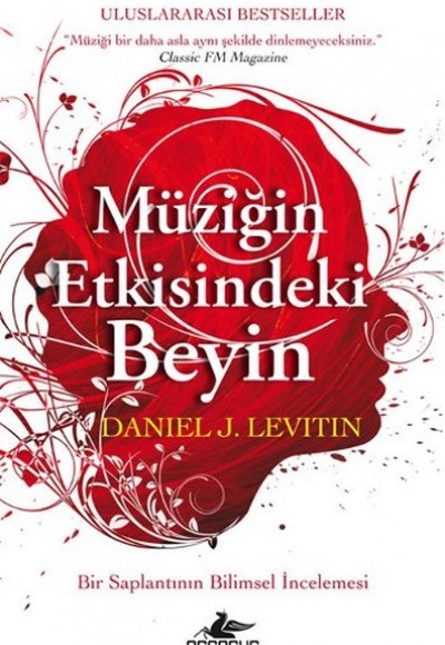 Müziğin Etkisindeki Beyin