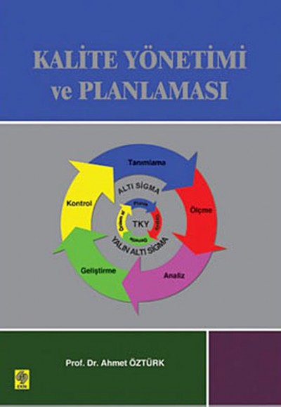 Kalite Yönetimi ve Planlaması