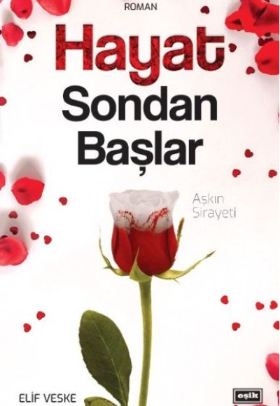 Hayat Sondan Başlar