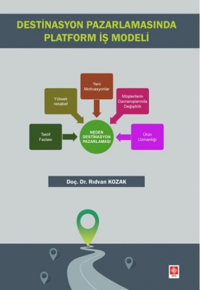 Destinasyon Pazarlamasında Platform İş Modeli