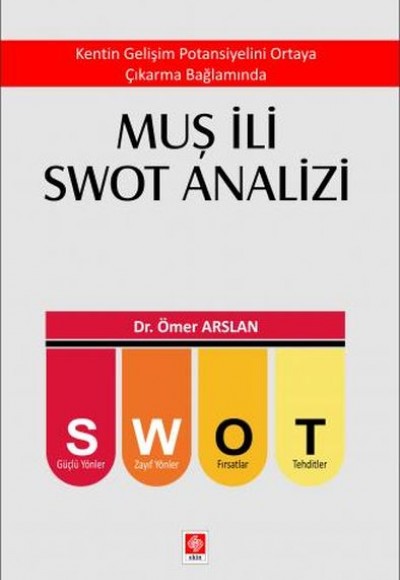 Muş İli Swot Analizi Ömer Arslan