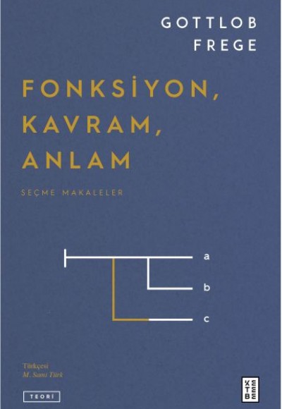 Fonksiyon, Kavram, Anlam