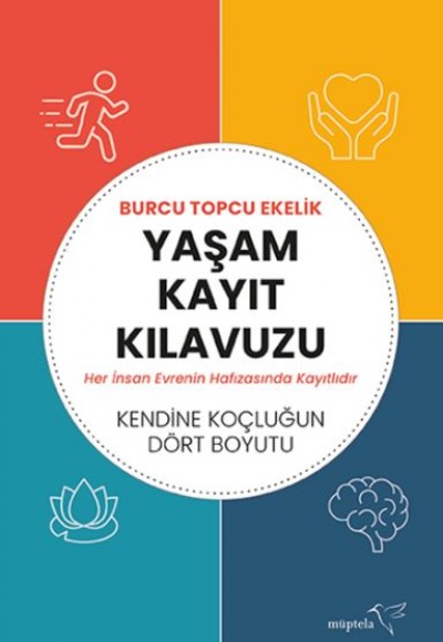 Yaşam Kayıt Kılavuzu