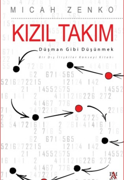 Kızıl Takım