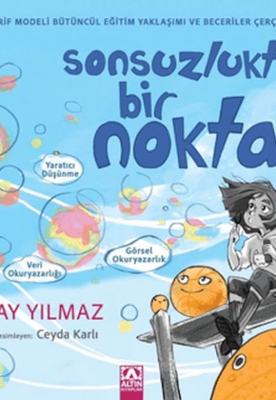 Sonsuzlukta Bir Nokta